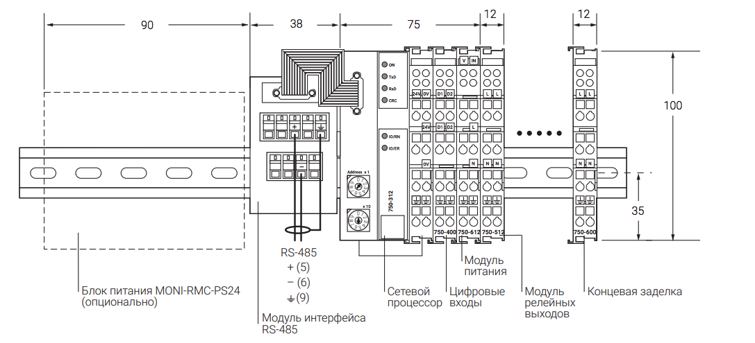 РАЗМЕРЫ (В ММ)