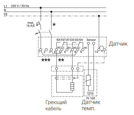 Схема подключения для прямого ввода греющего кабеля 