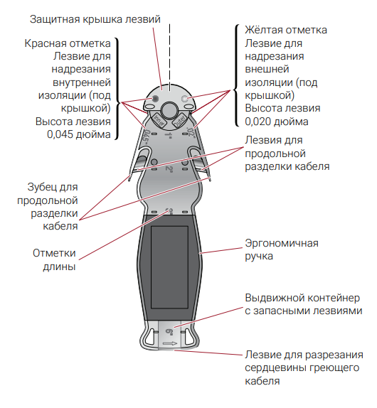 Схематичное изображение 