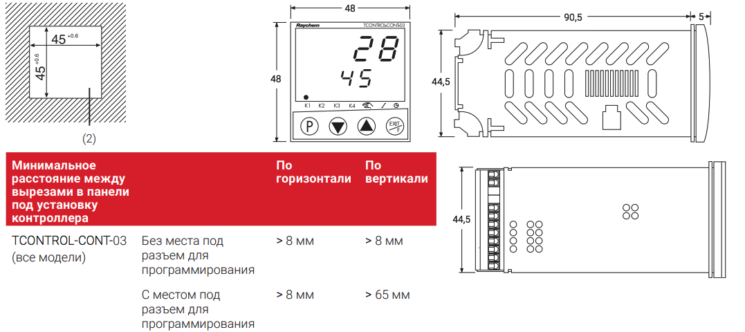 РАЗМЕРЫ (В ММ)